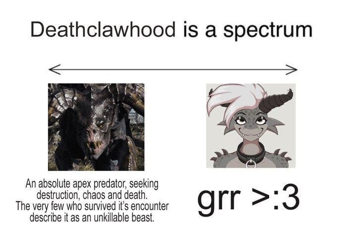 The Deathclaw: the ultimate boss!