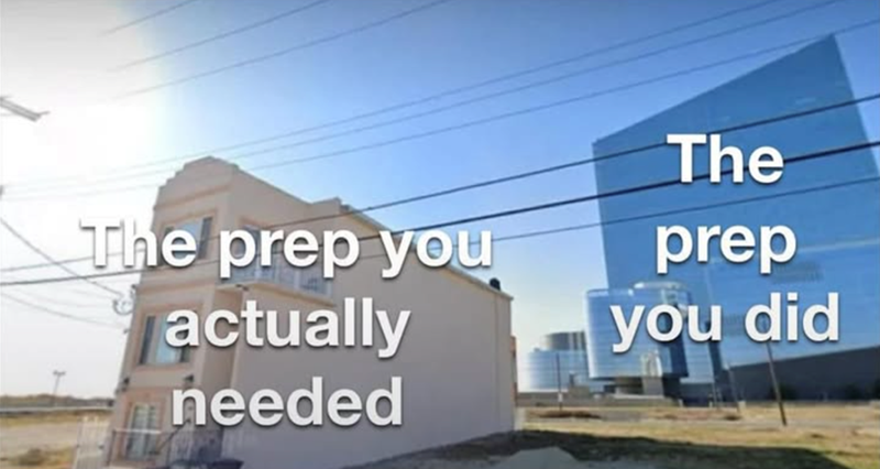 Prep time vs reality meme.