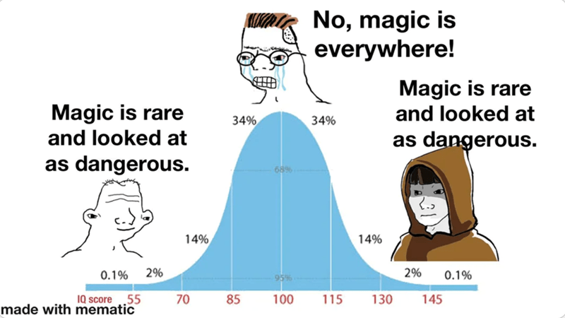 Magic is everywhere, not rare!