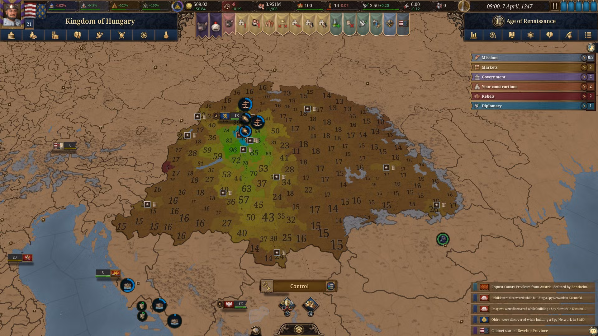 How to Increase Control