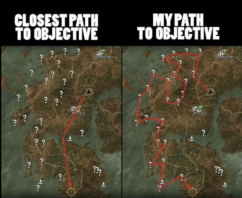 The difference between my path and the objective
