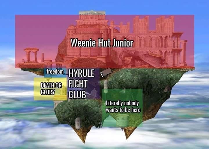 ILLS Weenie Hut Junior