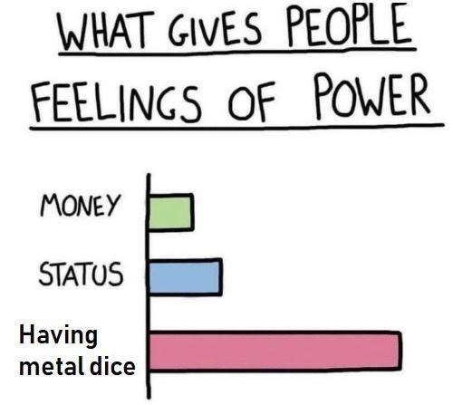 WHAT GIVES PEOPLE FEELINGS OF POWER? - Having metal dice.