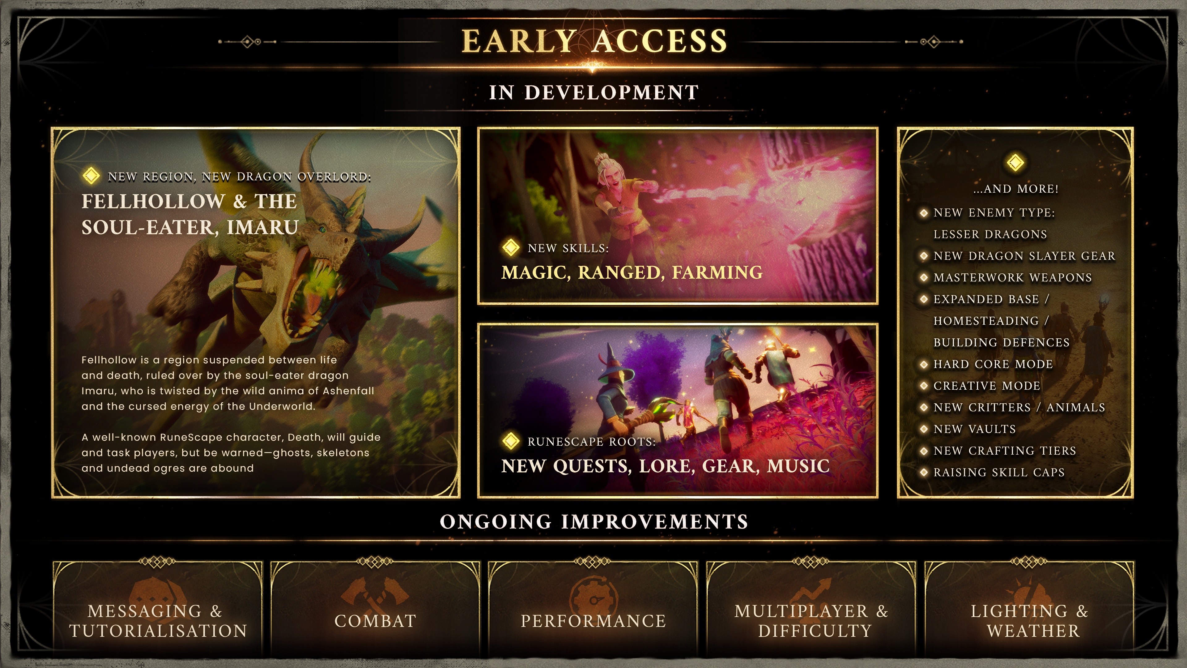 RuneScape: Dragonwilds early access roadmap